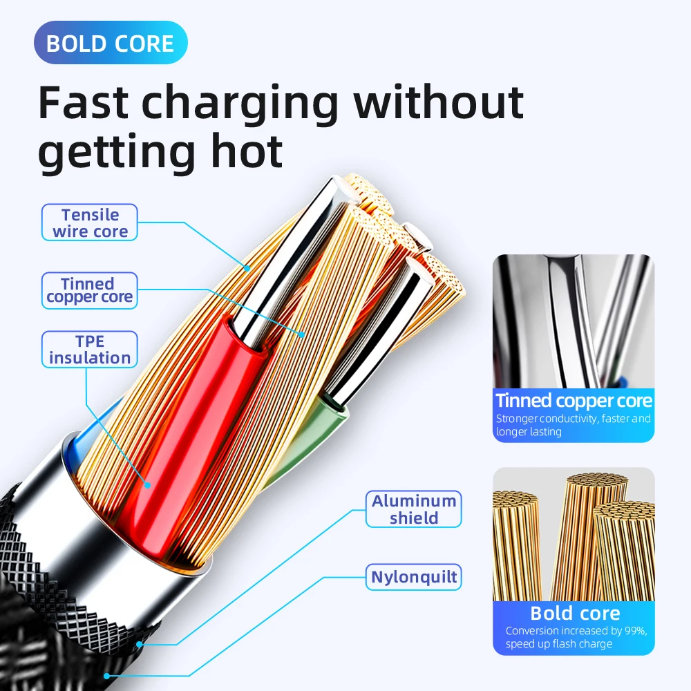 Более высокая скорость зарядки 3 А I6, V8 и 3-разъём Type-C в одном и том же с кабелем разные цветовые ветви