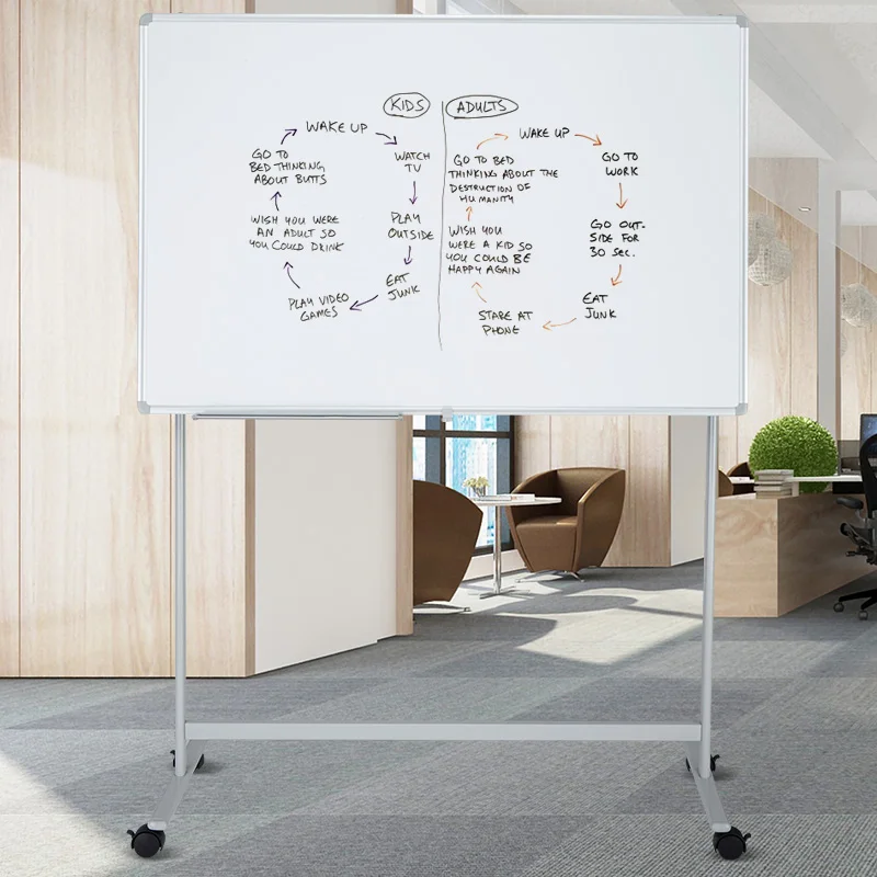 China Office Dry Erase Whiteboard Customized Colors And Sizes Writing Notice Board For School Classroom