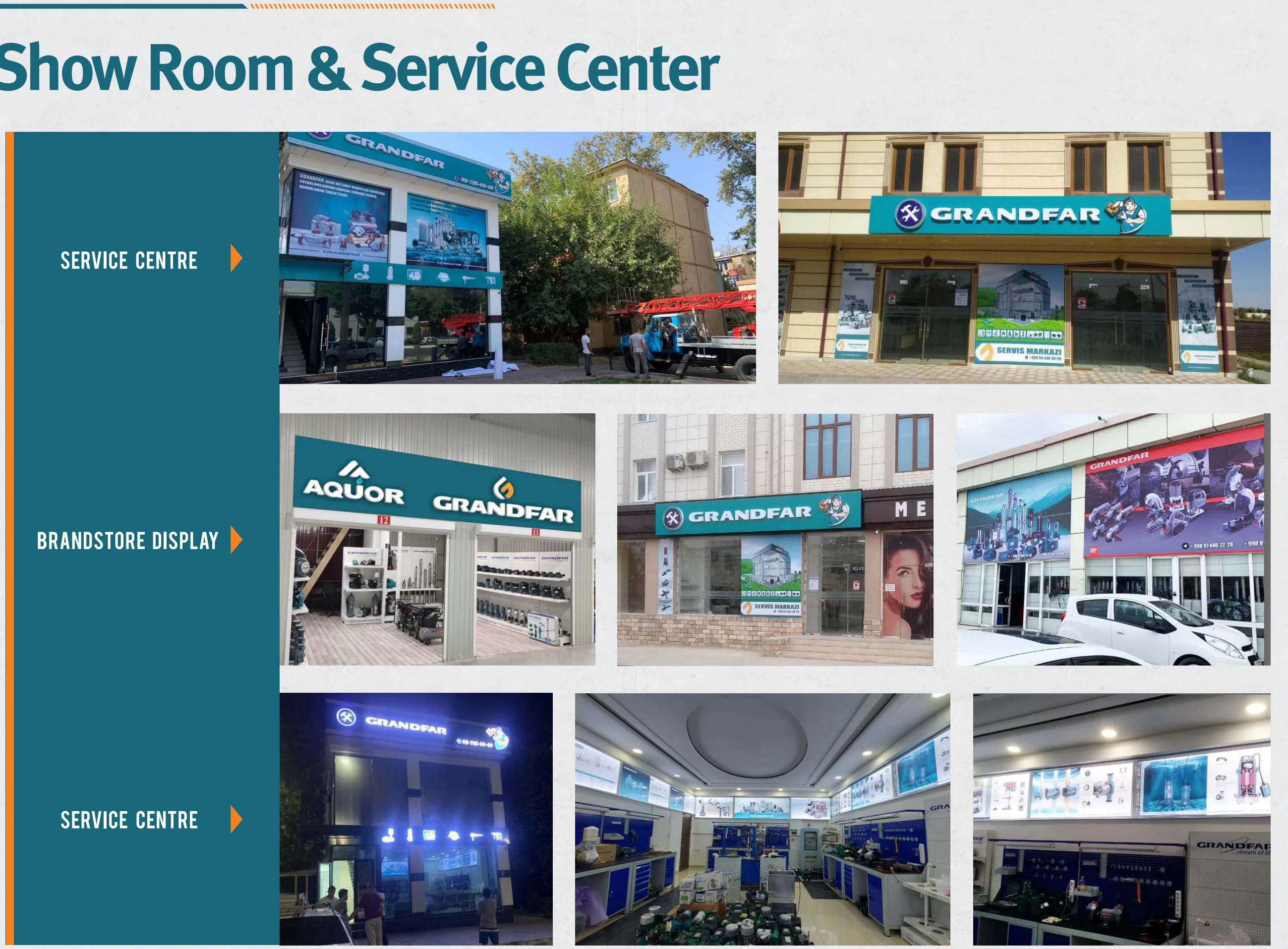 GRANDFAR 860W grinding machine New 125mm Professional Power Tools Factory Customization Electric small Angle Grinder