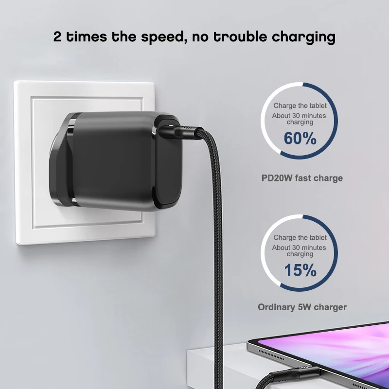 PD20w UK зарядное устройство типа C USB-C PD адаптер быстрое зарядное устройс