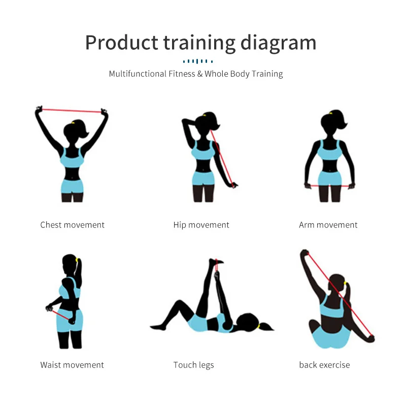 Fitness Exercise Strength Training Stretch Strap Chest Expander TPR Wall Pulley Pull Rope