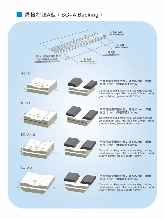 A  TYPE  Welding Ceramic Backing With adhesive tape ,ceramic weld backing strip   SC-A 2  ,SC-A1
