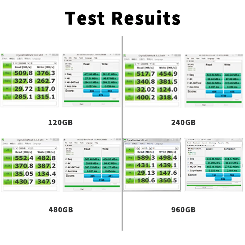 BR оптовая продажа 2,5 дюймов 2 ТБ жесткими дисками Sata 3,0 Oem 60 ГБ 120 ГБ 128 ГБ 240 ГБ 256 ГБ 360 512 1 ТБ 2 ТБ SSD