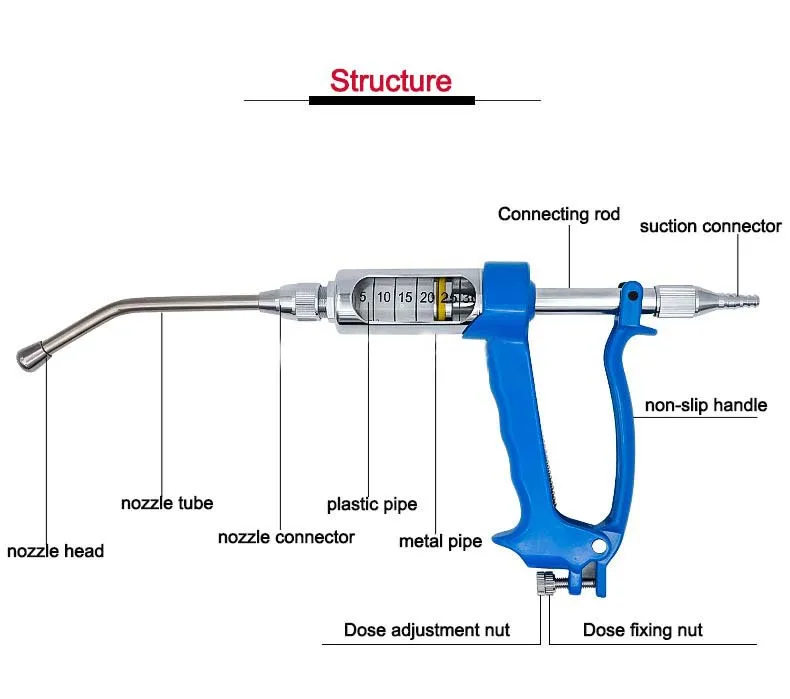 30ml Animal Medicine Feeding Gun Syringe Veterinary Automatic Continuous Metal Drench Gun