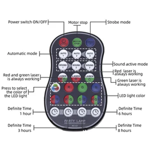 Dj Lighting Rgbw Led Beam Projector Moving Head Rotating Led Stage Light Disco Lighting Stage