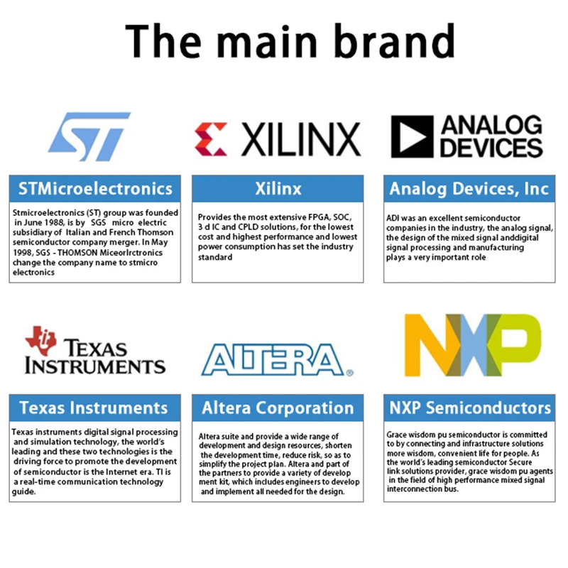 G2R-14 DC12 BY OMI Relay universal Power relay Offer MCU integrated circuits Support one-stop allocated component service