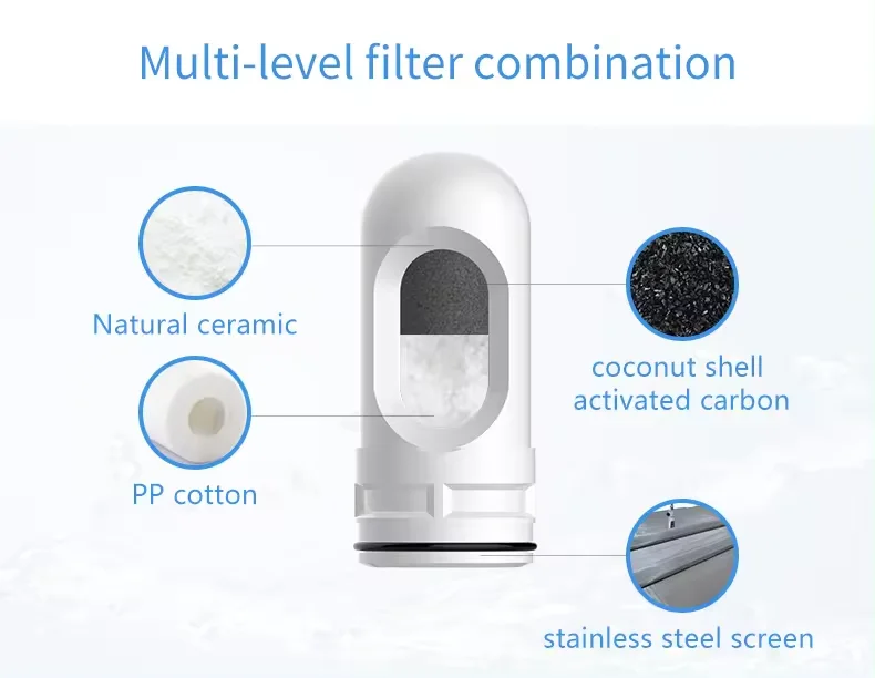 faucet water filter wholesale  tap water purifier household water carbon ceramic filter remove chlorine purifying