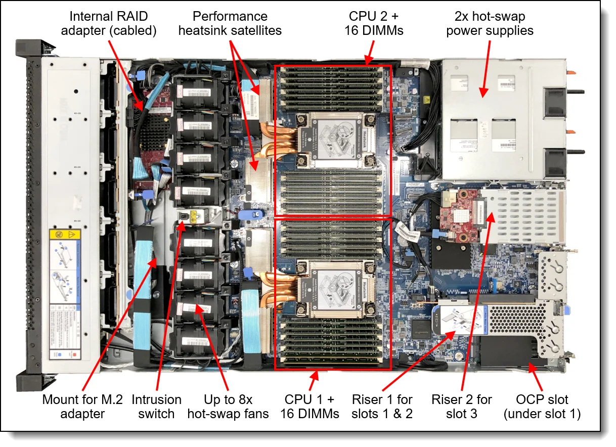 SR630 V2 Rack-mount Server Virtualization complete 1u rack ftp data 512gb hard disk Server