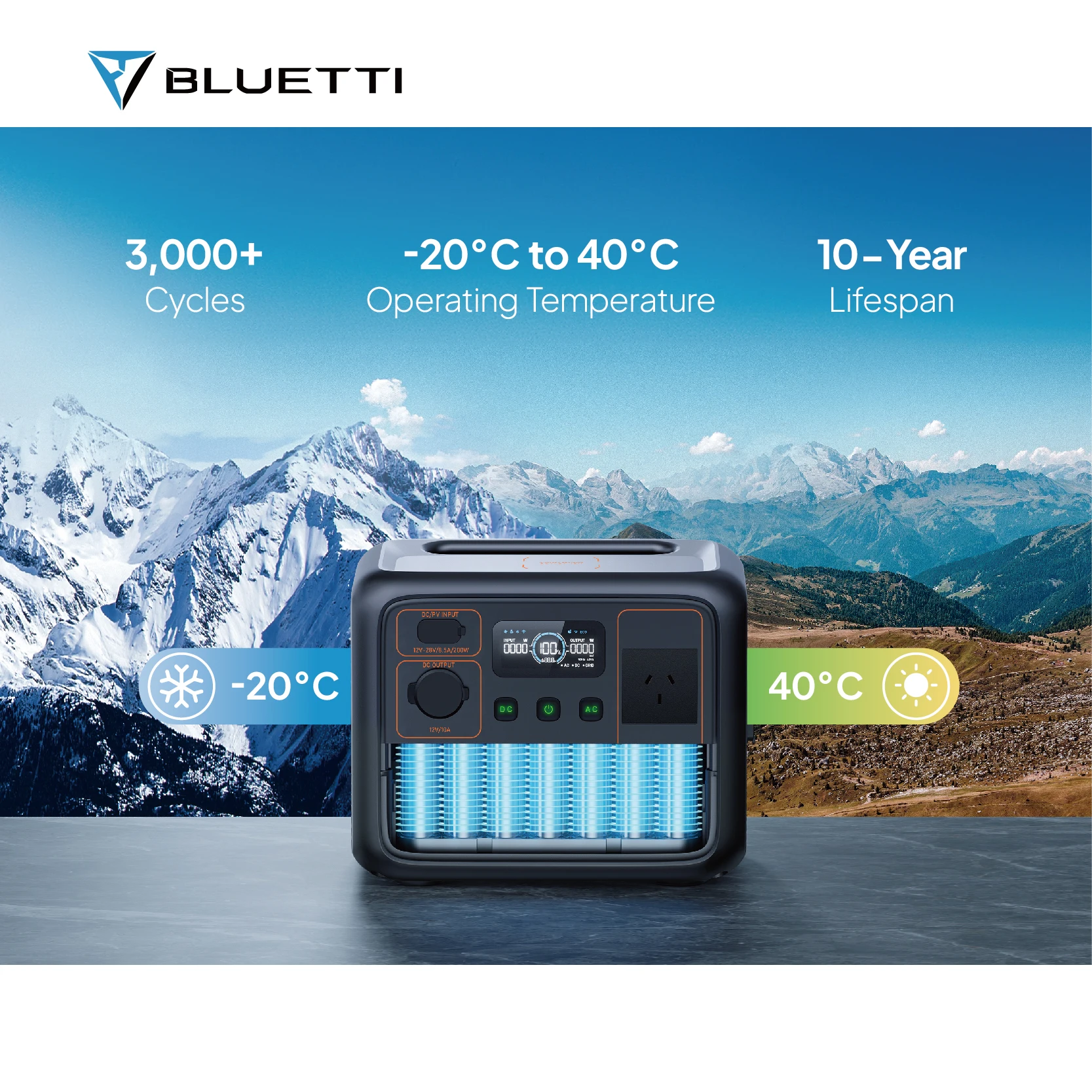 Bluetti 700W Backup Portable Generator AC50P Solar Power Station Inverter UPS Li-on Battery Power Supply Powerhouse Charged