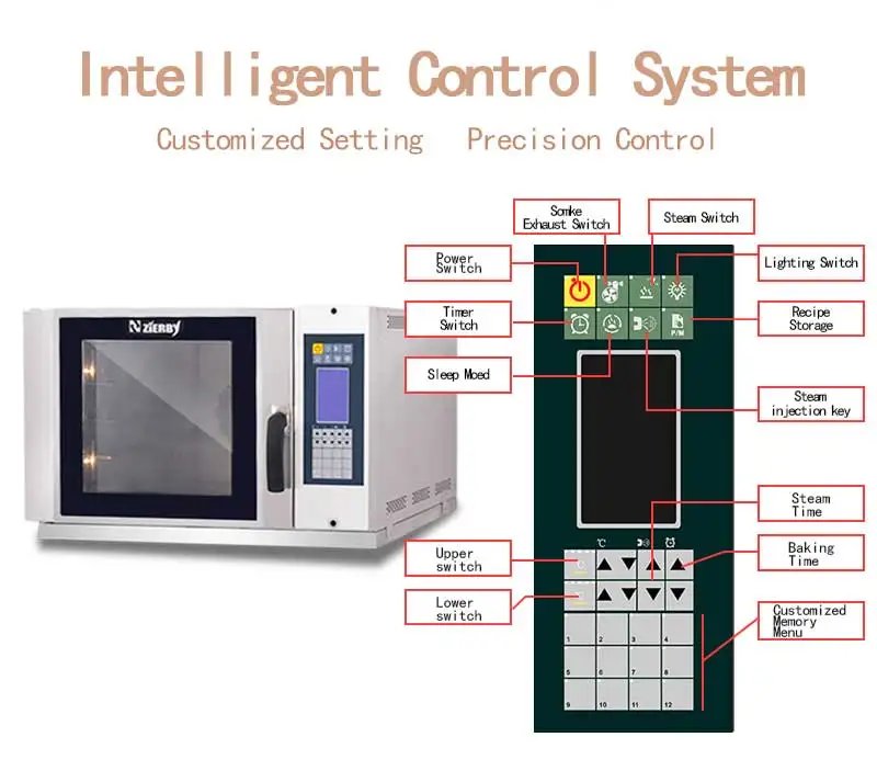 
bakery machine bake bread cake 4 tray customized convention oven 