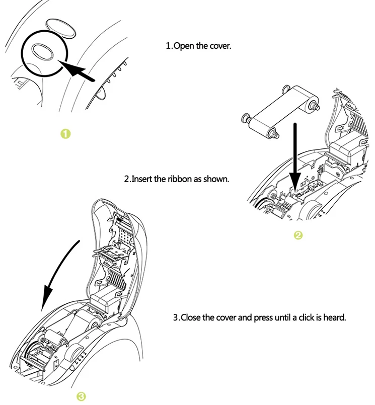 Compatible R2014 Green Ribbon For Evolis pvc id card Printer Pebble Series Dualys 3