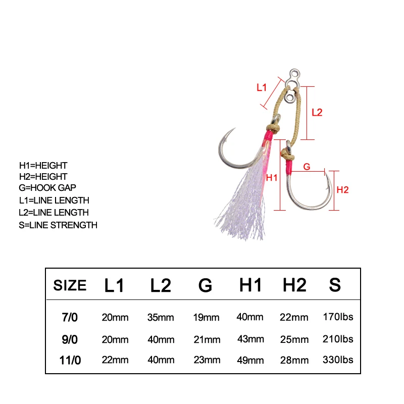 Wholesale Power fish Hook Set Jigging Heavy Duty Carbon Steel Assist Hooks Fishing Saltwater