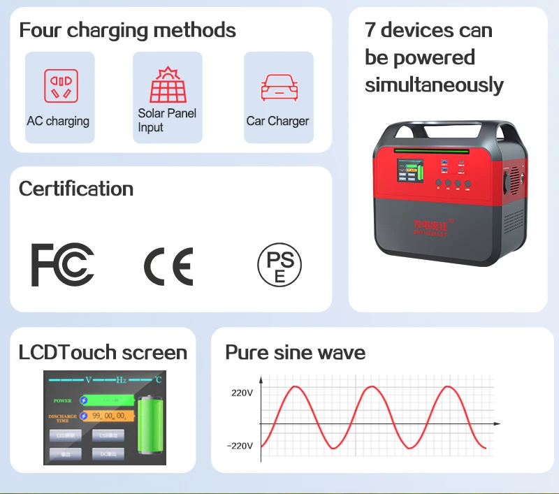 Power Station System