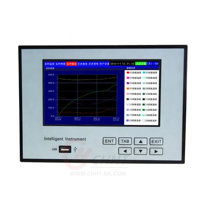 Multi-channel temperature tester measuring temperature and humidity field datalogger