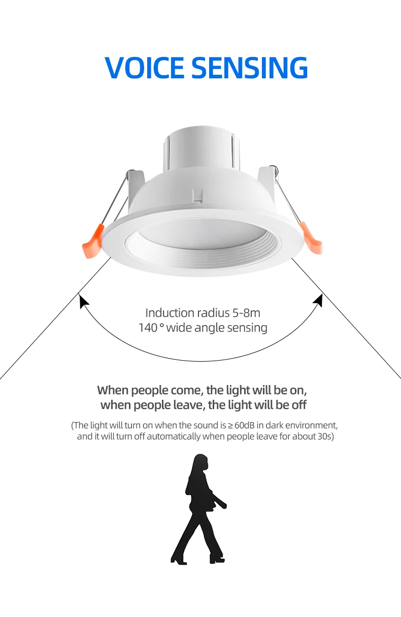 High Quality Indoor Night Motion Radar Sensor Down Light Human Body Infrared Induction Down Lights