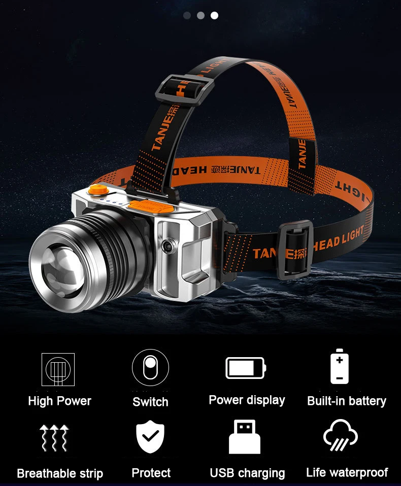 2024 NEW Ultra-long Life LED Powerful Headlight With Rotary Zoom And Power Bank Multifunction Flashlight For Outdoor Indoor