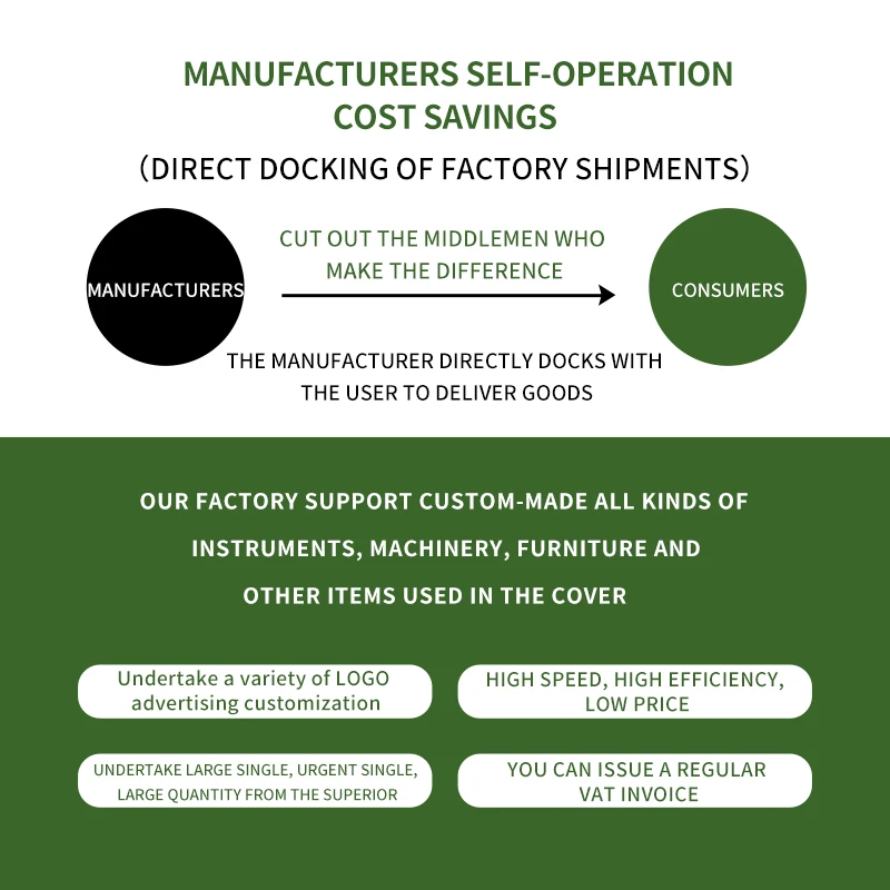 Odmoem Source Factory Customized Washing Machine Air Conditioner Dust Cover Fan Refrigerator Dust Cover