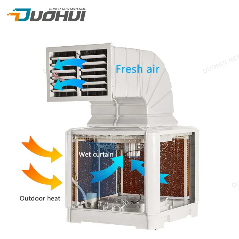 Cooling Pad Wall Mounting Water Coolers Evaporative Fan Desert Cooler Industrial Air Conditioners