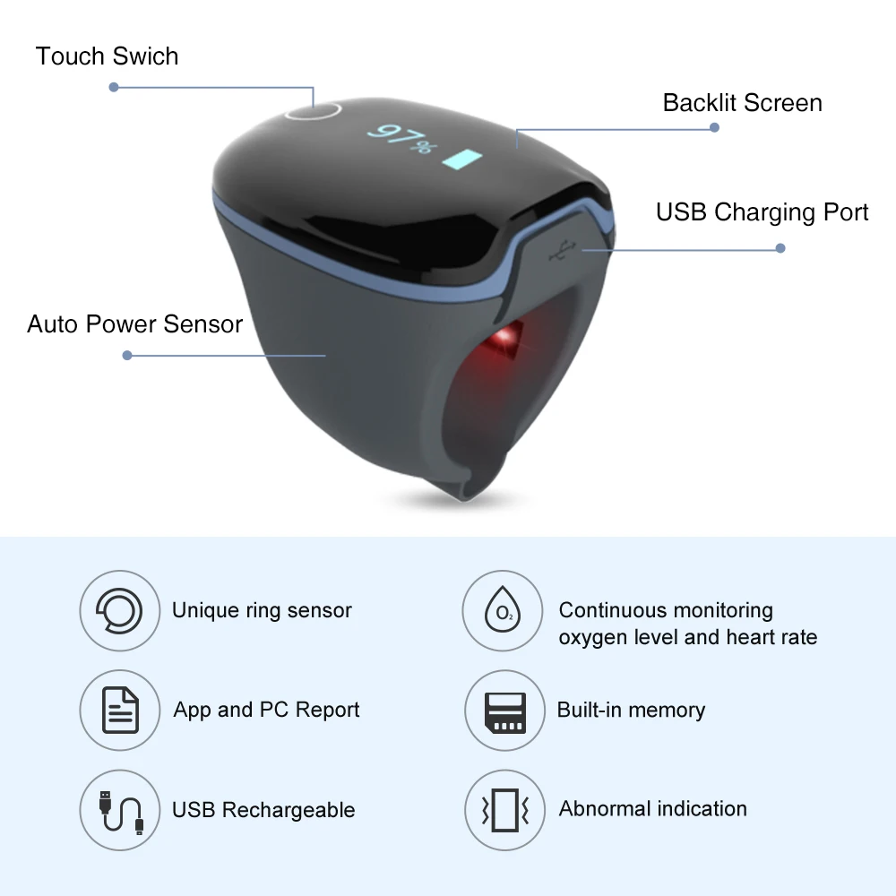 Wellue O2ring SPO2 Ring Heart Rate Sleep Apnea Monitor Pulse Oximeter With Alarm