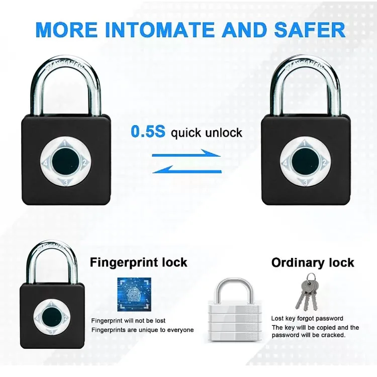 Висячий замок Safewell SWPLF02 с Usb-зарядкой и отпечатком