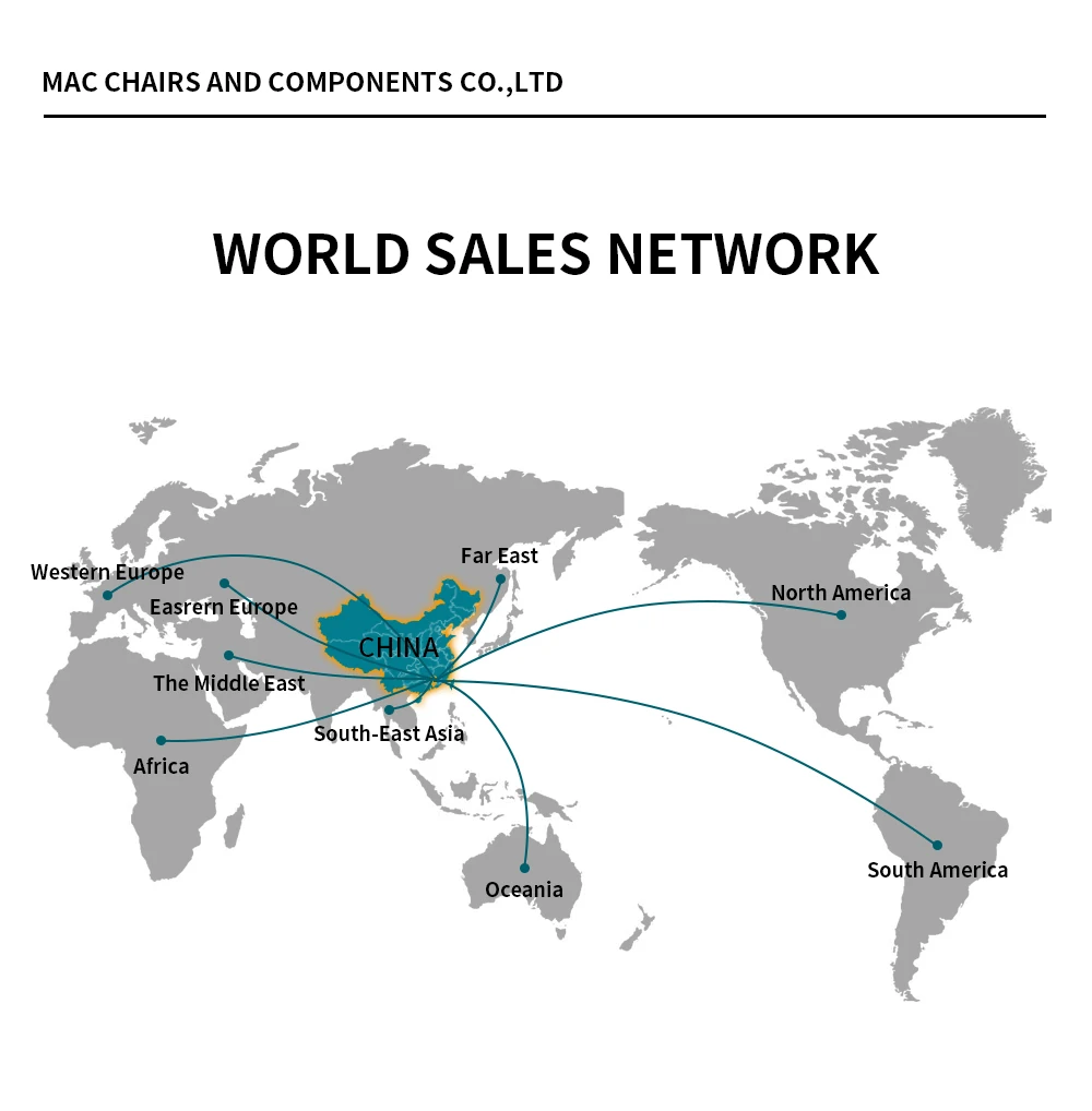 accessories gas lift
