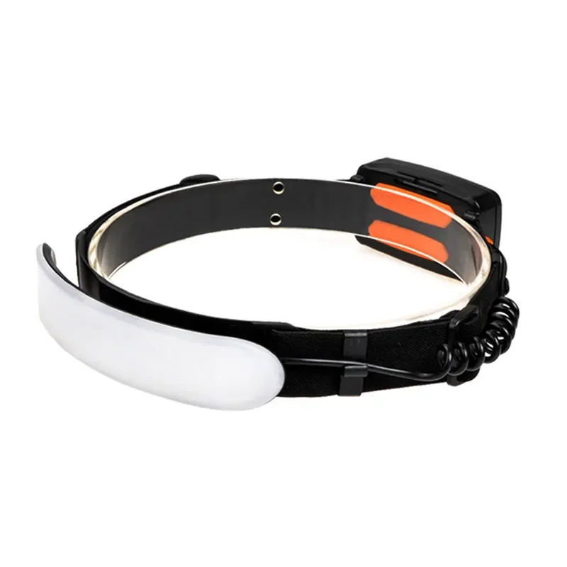COB 90 Degree Adjustable Headlight Portable Outdoor Camping Headlight IPX6 Rechargeable LED headlamp Headlights