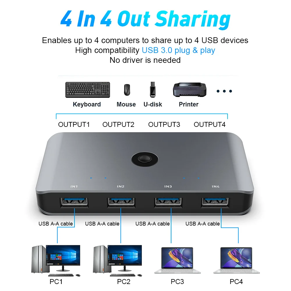Новый продукт USB KVM переключатель 4 в Out удлинитель шт. обмен usb-устройства консоли коробка для клавиатуры и мыши принтер Поддержка