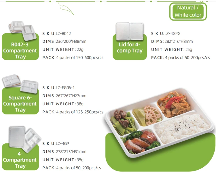 LUZHOU Natural Sugarcane Bagasse Renewable Plant Fiber Tree Free 3-Compartment Clam Shell Container
