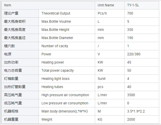 Chinese Manufacturer 1 Cavity 5L PET Plastic Bottle Blow Molding Machine