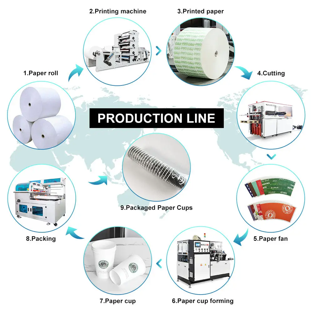 Automatic Toilet Tissue Paper Making Machine Small Folding Napkin Paper Machine