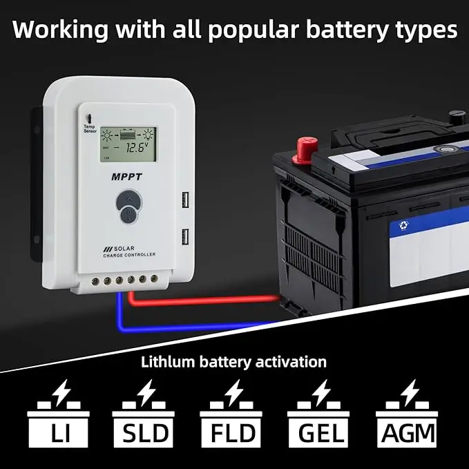 20A 60 AMPPT Solar Charge Controller ,12V/24V Solar Panel Regulator with 5V USB Output Multip Circuit Protection Work wholesale