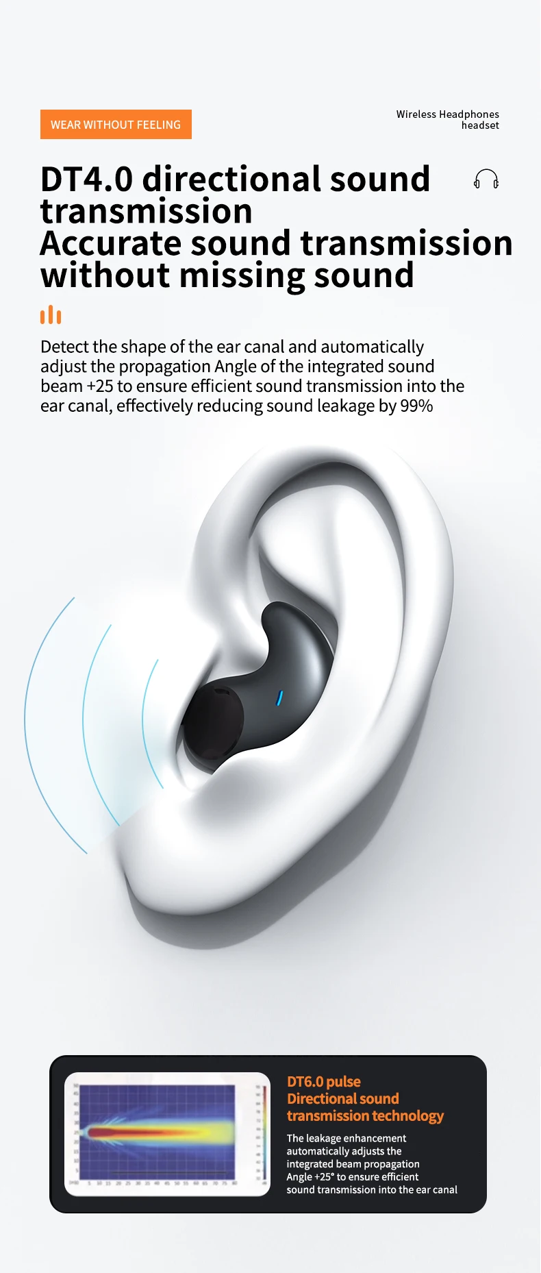 SM01 Sleep Invisible Earbuds Mini Headphones Hidden Noise Cancelling TWS Wireless Headsets Sports Stereo Bluetooth 5.3 Earphone