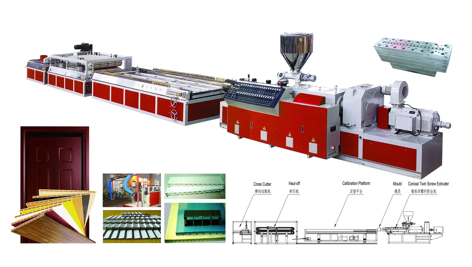PVC,PE,PP + Wood (foamed) wide door plate extruding machine