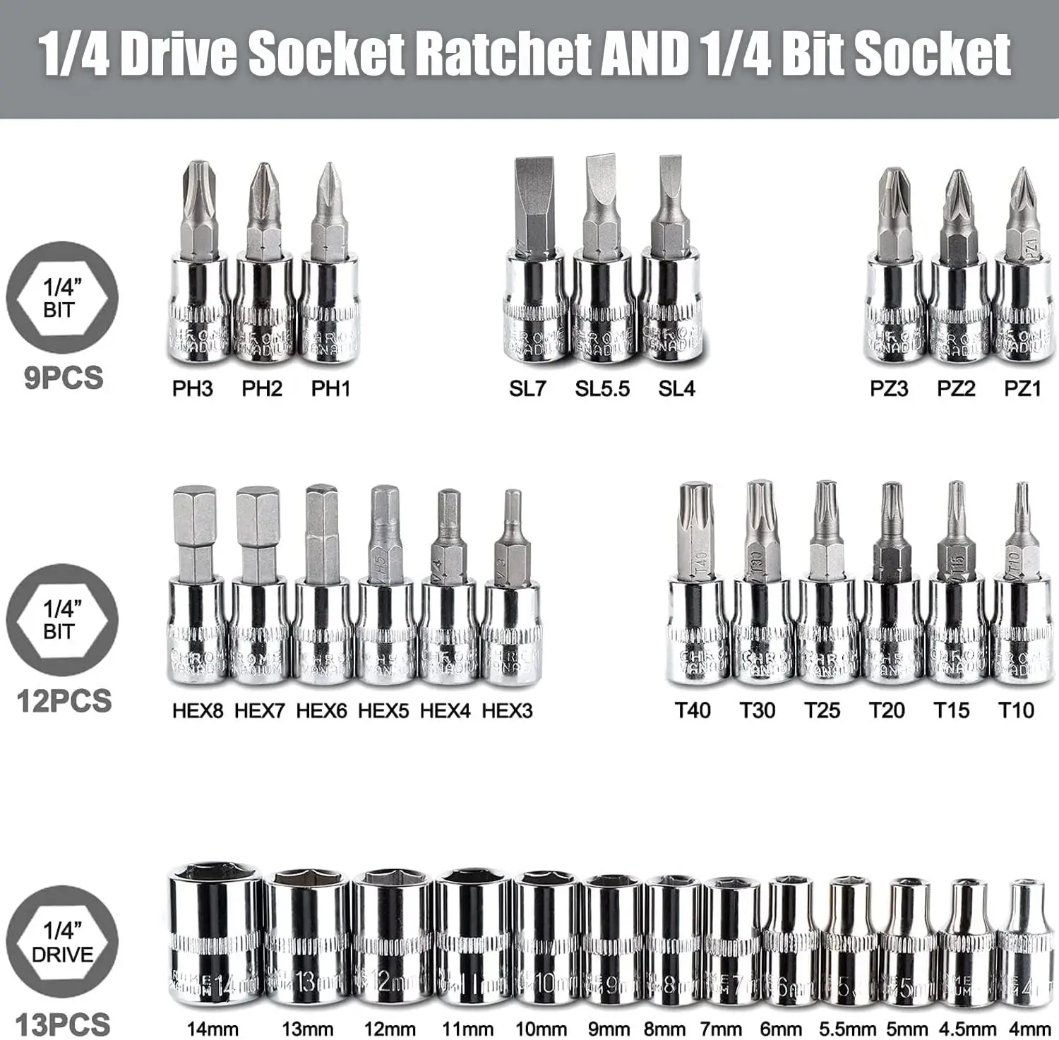 46Pcs Socket Set - 1/4 inch Drive Socket Ratchet Wrench Set Mechanic Tools Kit for Automotive Repair