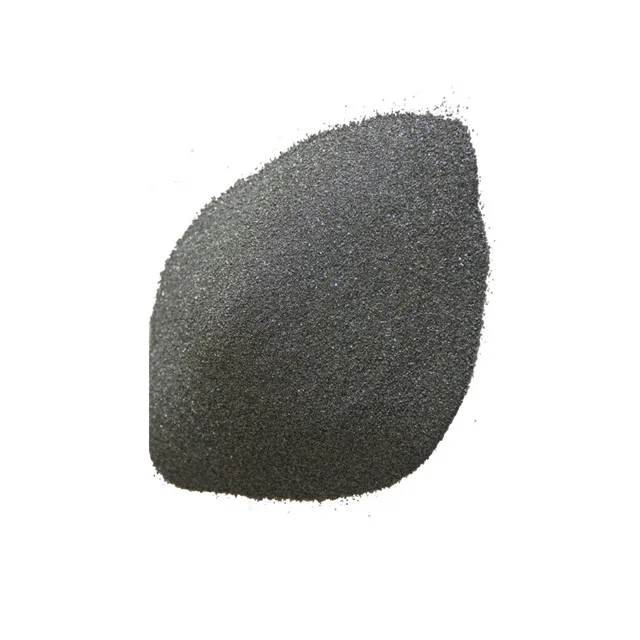 Eternal sea alloy materials price of silicon nitride powder