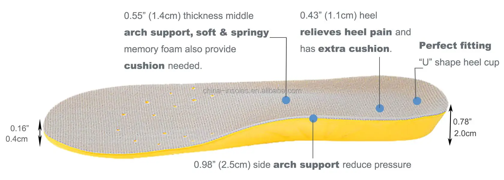 Custom soft comfortable memory basketball running foot sneaker insole shock absorption shoes foam sports insoles