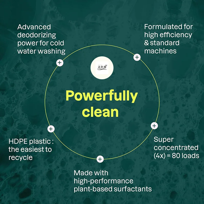 Wholesale Dissolving Strong Detergente En Polvo Para Ropa Raw Material for Laundry Liquid Detergent