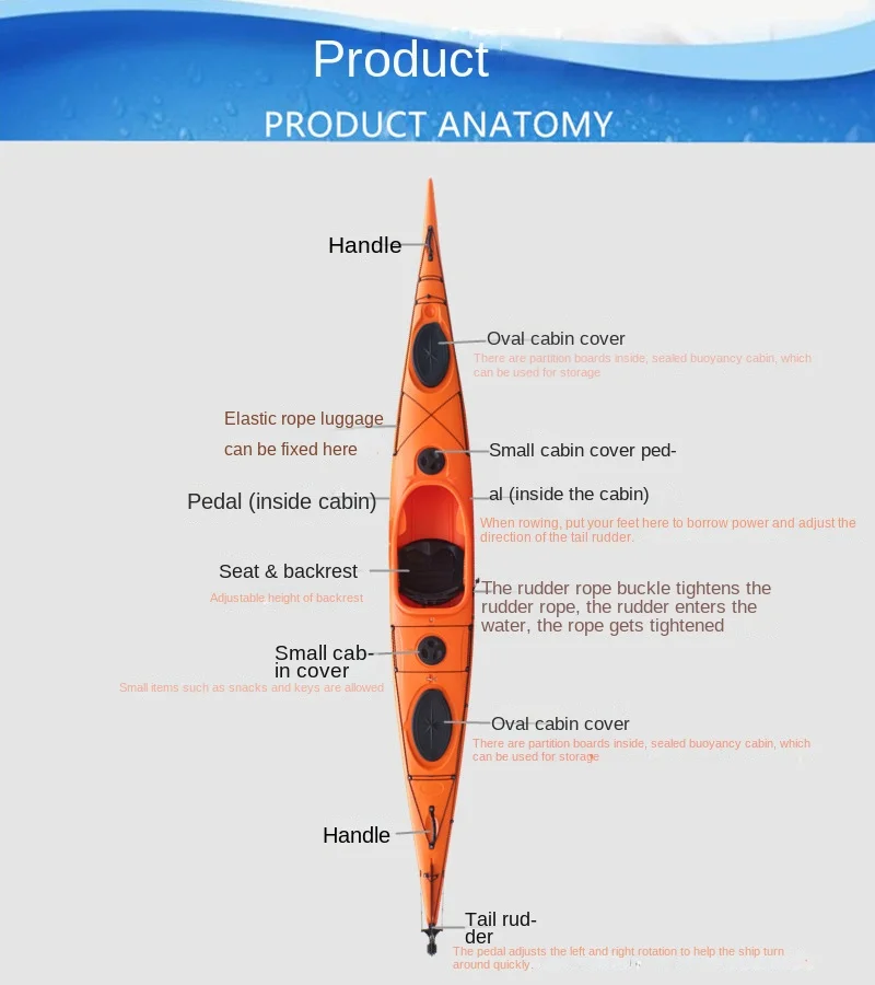 Plastic Canoe Rotomolding Kayak Single Ocean Boat Factory Outlet canoe/kayak