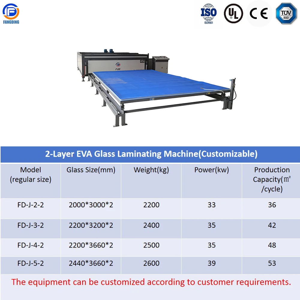 Safety Smart EVA Film Double-Layer Glass Lamination Oven New Condition Core Components Motor Pump PLC Glass Processing Machinery