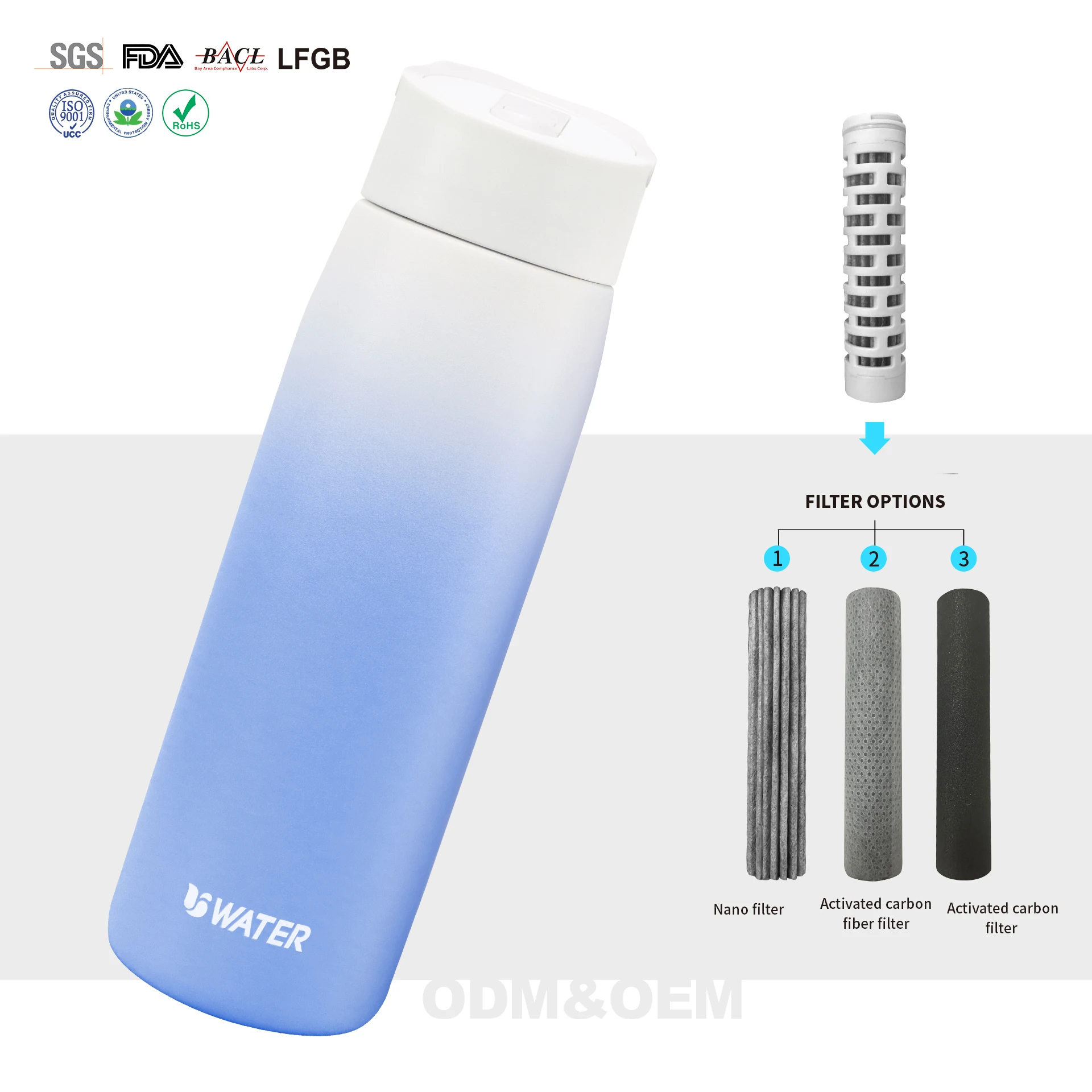 OEM Factory duplex 304 stainless steel portable drinking water bottle with filter can be replaced for outdoor hiking camping