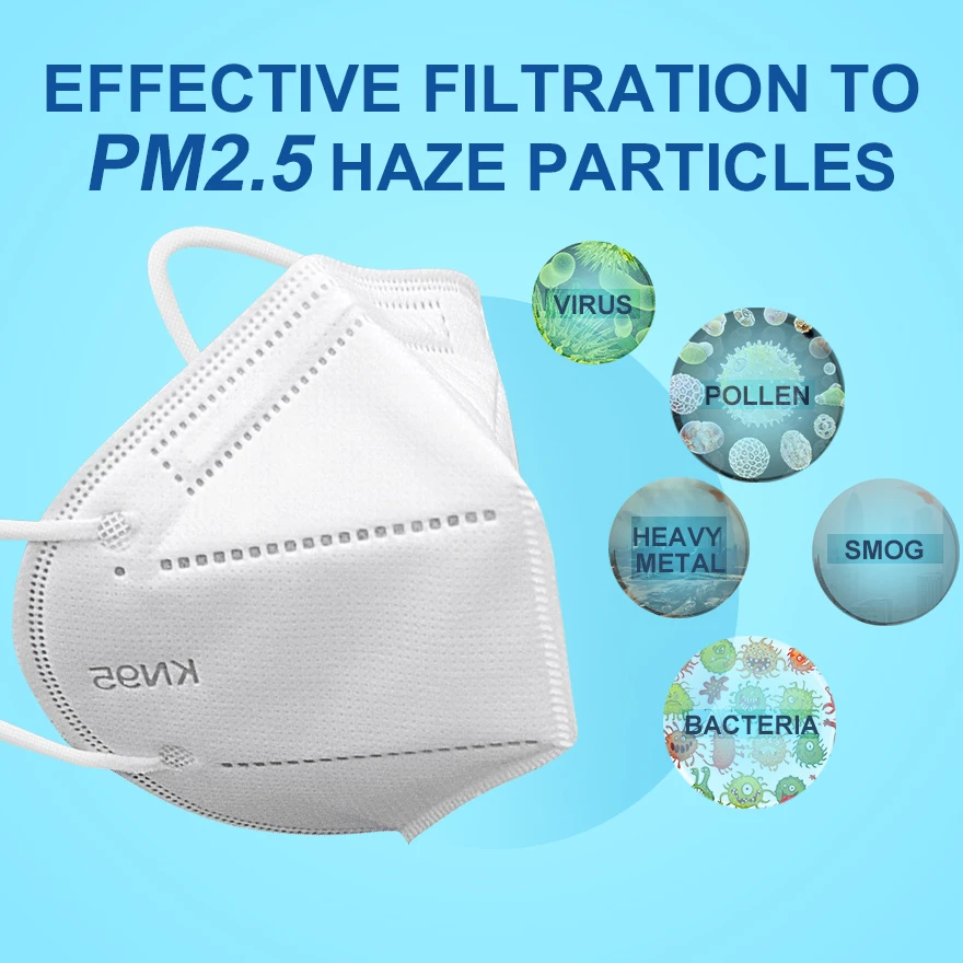  FFP2 FFP3 маска KN95 Mascarilla с фильтром респираторы EN149 для лица