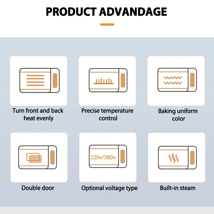 Bakery Equipment 4 Trays Hot Air Circulation Electric Commercial Industrial Bread Baking Convection Oven