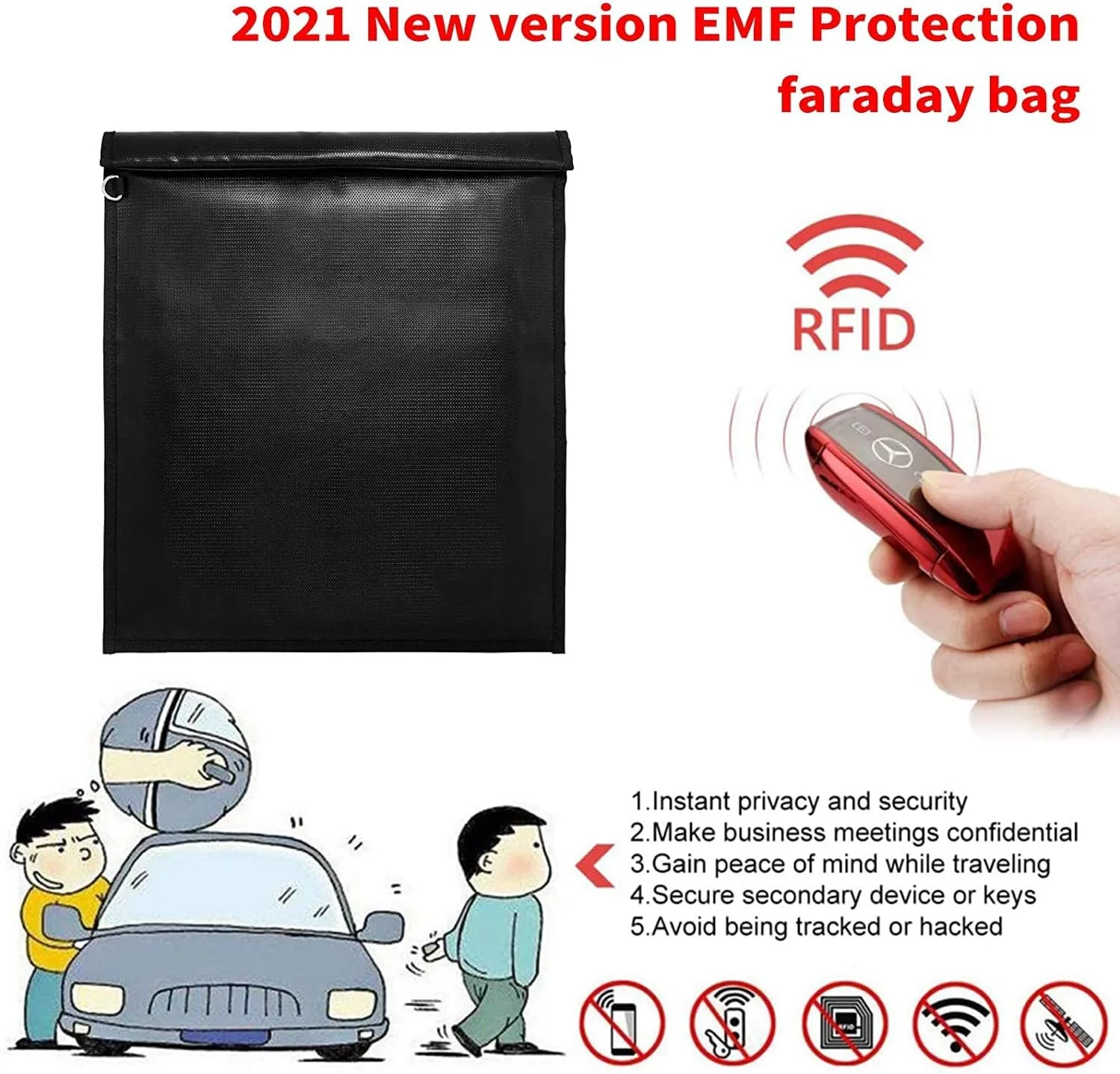 Faraday Bag Set for Laptops & Tablets & Car Keys 3 Pack Faraday Cage, Faraday Key Fob Protector, Fireproof & Waterproof RFID Bag