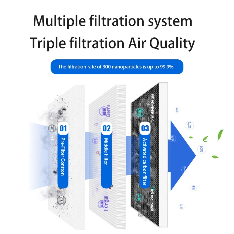 CSD-200XP1 Single Air Channel Fume Extractor Purification System Smoke Absorber for Repairing Workshop Laser Smoke Purifier