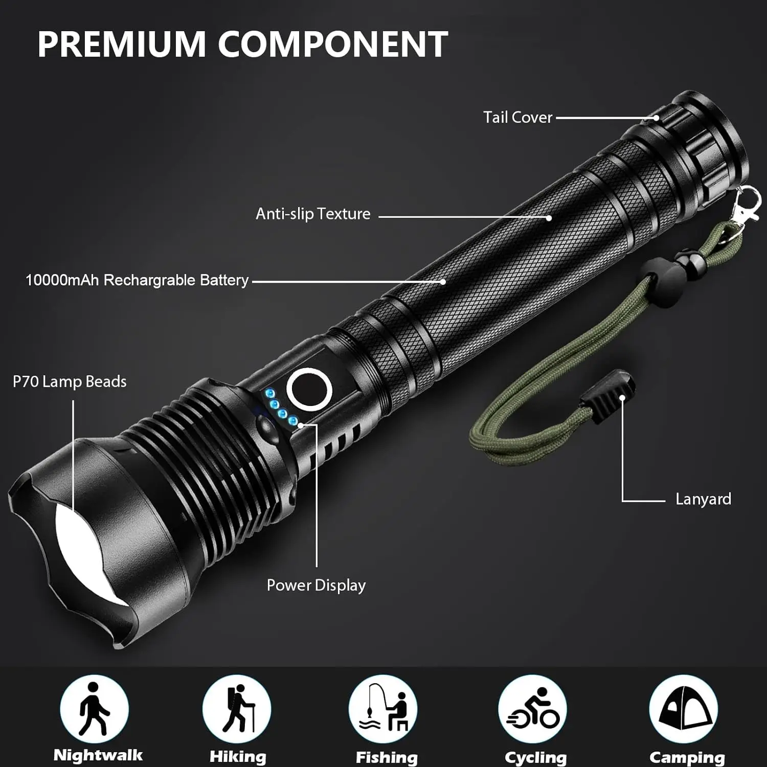 Super Bright High Intensity Torch 100000 Lumens High Power Touch Light Led Flashlight Torch Led Waterproof Flashlight  IP65