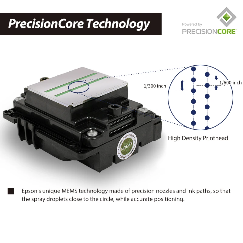 Epson I1600 F1080 A1 U1 печатающая головка 100% оригинал для струйного принтера DTF UV DTG типографских магазинов