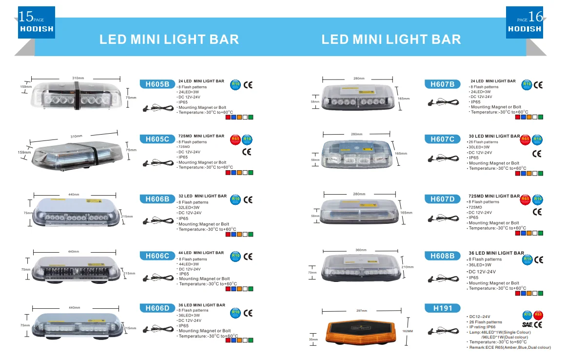 ECE R65 R10 ultra bright 3 watt roof top magnetic mount car strobe beacon towing truck beacon light