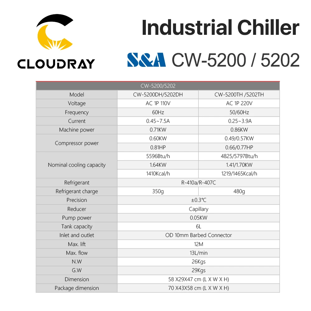 Cloudray Industrial Water Chiller Low Price S&A CW5200 For CO2 Laser Cutting Engraving Machine