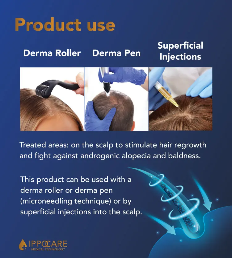 2024 new Low level laser therapy hair loss helmet laser hair loss hair regrowth