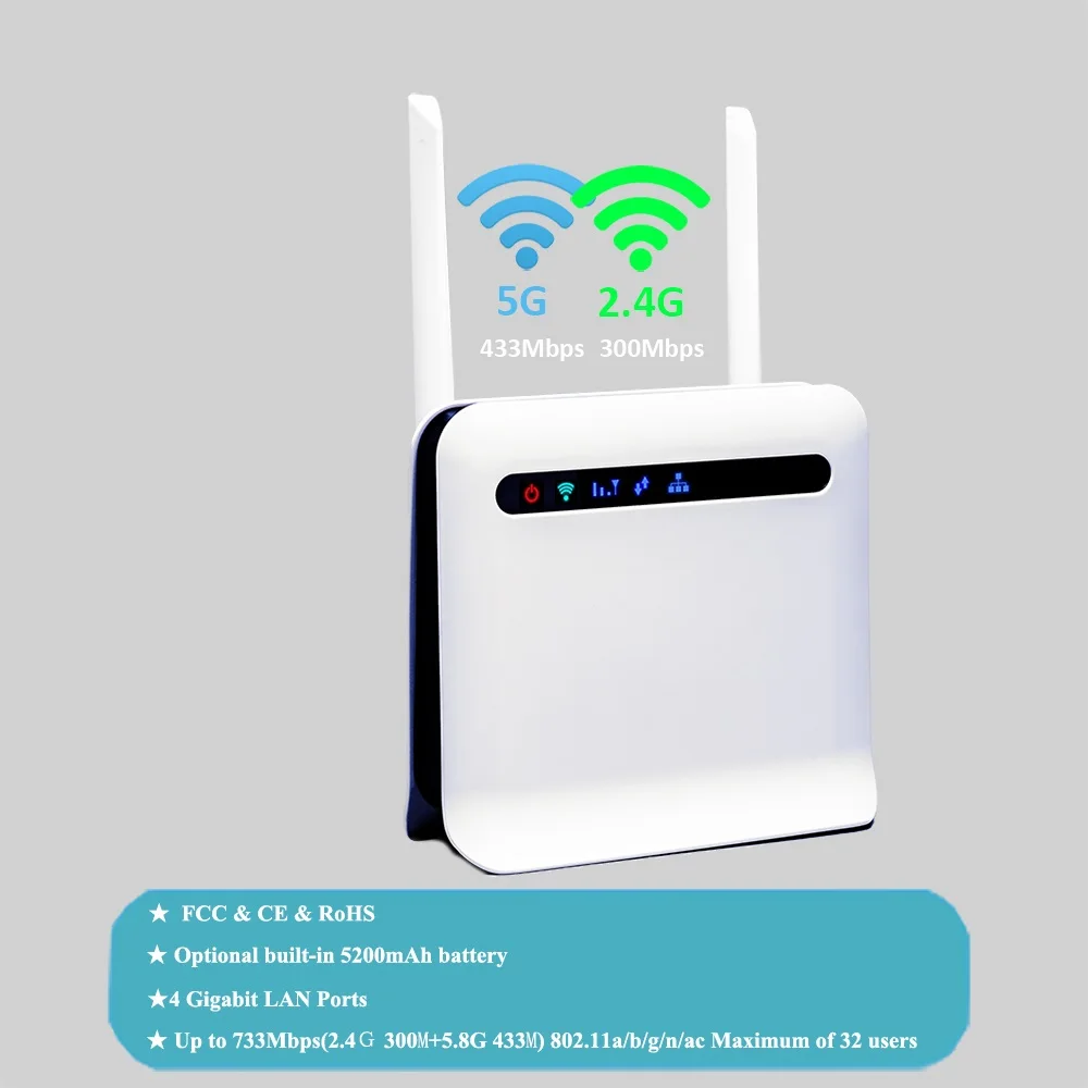 Беспроводная мобильная точка доступа CP95 Pro Япония 4G Lte CPE 750 Мбит/с двухдиапазонный Wi-Fi 4g Роутер со слотом для Sim-карты